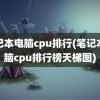 笔记本电脑cpu排行(笔记本电脑cpu排行榜天梯图)