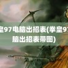 拳皇97电脑出招表(拳皇97电脑出招表带图)