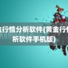 黄金行情分析软件(黄金行情分析软件手机版)